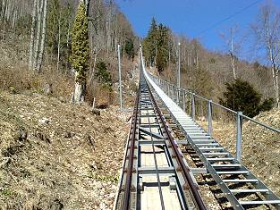 Funiculaire St-Imier Mont-Soleil