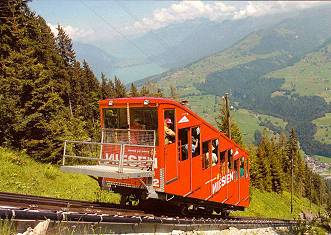 Niesenbahn 1. Sektion Mülenen - Schwandegg